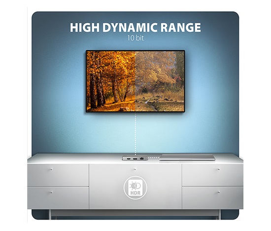 AXAGON HMC-CUB83X2, USB 10Gbps hub, 2x USB-A, USB-C, HDMI & DP 4k/144Hz, RJ-45 GLAN, PD 100W, kabel USB-C 15cm