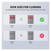 AXAGON ADSA-SC, stacja dokująca USB-C 5Gbps dla 2× SATA 6G 2.5"/3.5" SSD/HDD z funkcją klonowania