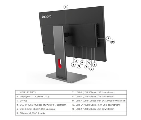 LENOVO LCD P27QD-40+MC60 - 27",ECO-IPS,16:9,2560x1440,120Hz,350cd/m2,1500:1,4ms,HDMI,DP,DPout,DC,USBHub,USB-C,RJ45,Pivot