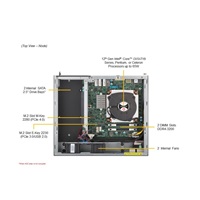 GOLD SUPERMICRO X13 IoT Embedded Small Box, Core-i5