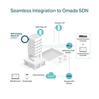 TP-Link EAP653(5-pack) OMADA WiFi6 AP (AX3000,2,4GHz/5GHz,1xGbELAN,1xPoE-in)
