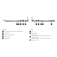 DELL NTB Pro 14 Plus PB14255/AMD Ryzen 7 PRO 250/16GB/512SSD/14" FHD+/IR Cam/65W/WLAN/Backlit Kb/W11 Pro/3Y PS NBD
