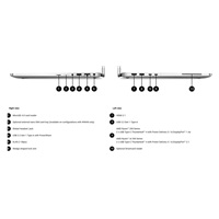 DELL NTB Pro 16 Plus PB16255/AMD Ryzen 5 PRO 230/32GB/1TB SSD/16" FHD+ /IR Cam/65W|WLAN|Backlit Kb|W11 Pro|3Y PS NBD