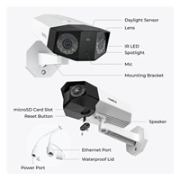 REOLINK bezpečnostní kamera Duo Series P750, Duo 3 PoE, 4MP