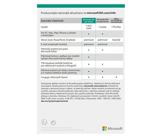 Microsoft 365 pro rodiny SK (1rok)
