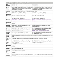 HPE PL DL320g11 6526Y (2.8/16C) 4x32G (p64706) 8SFF NS204(2x480Gm.2) VROC 2x1000W 2p10GT 7F Smart Choice