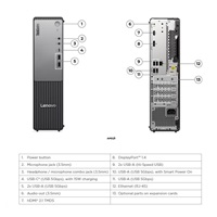 LENOVO PC ThinkCentre neo 55s G6 - Ryzen 7 250,16GB,1TSSD,HDMI,DP,Radeon 780M,W11P,3Y Onsite