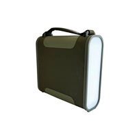 Viking outdoorová powerbanka VIDAR IV