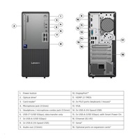 LENOVO PC ThinkCentre neo 50t Gen 6 - Ultra 5 225,16GB,512SSD,HDMI,DP,VGA,Int. Intel Graphics,W11P,3Y Onsite