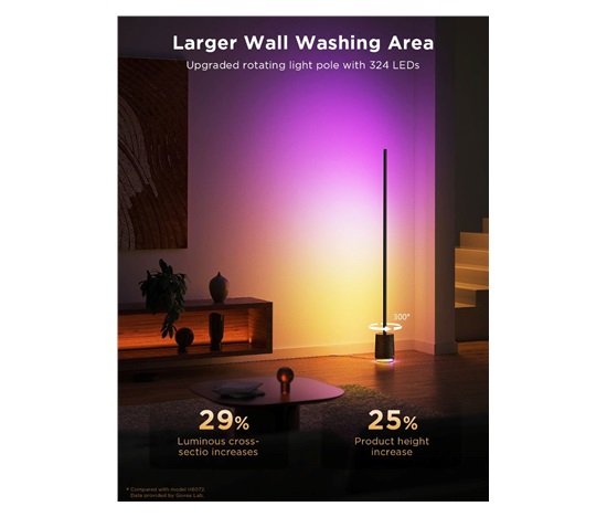 BAZAR - Govee Floor Lamp Pro RGBICWW LED lampa s reproduktorem + ovladač - Poškozený obal (Komplet)