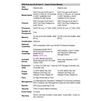 HPE PL DL20g11 6333P (3.1G/6C12T) 1x32G (P64339) 4SFF NS204i-u (2x480Gnvme) VROC 1x800W 4x1G NBD333 Smart Choice