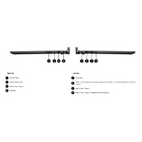 DELL NTB Pro 14 Essential PV14250/C7-150U/32GB/1TSSD/14" FHD+/Integrated/65W/WLAN/Backlit Kb/W11 Pro/3Y PS NBD