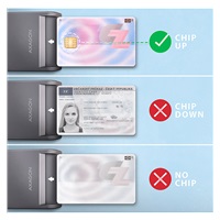 BAZAR - AXAGON CRE-SM3T, USB-A FlatReader čtečka kontaktních karet Smart card (eObčanka), kabel 1.3m - Poškozený obal (K