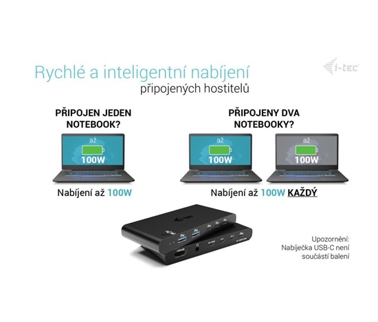 i-tec KVM Docking Station HDMI for 2 hosts, Power Delivery 2x 100W