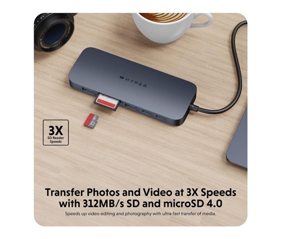 Hyper® EcoSmart™ Gen.2 Dual HDMI USB-C 11-in-1 Hub 140W PD 3.1 Pass-thru