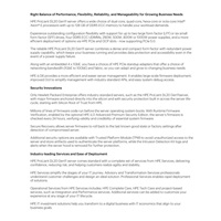 HPE PL DL20 gen11 6333P (3.1G/6C12T) 1x32G 4SFF 2x480GB VROC 1x1000W 4x1G NBD333 Smart Choice