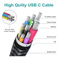 PremiumCord USB-C 2x zahnutý kabel ( USB 3.2 GEN 2x2, 5A, 100W, 20Gbit/s ) bavlněný oplet, délka: 2m