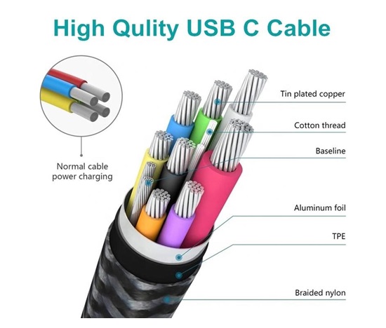 PremiumCord USB-C 2x zahnutý kabel ( USB 3.2 GEN 2x2, 5A, 100W, 20Gbit/s ) bavlněný oplet, délka: 3m