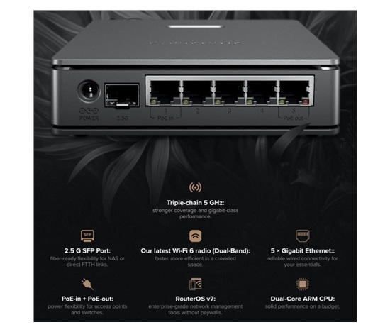 MikroTik E62iUGS-2axD5axT 2,4/5GHz WiFi 6 router hAP ax S