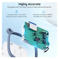 Govee Teploměr a vlhkoměr, Wi-Fi