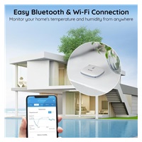 Govee Teploměr a vlhkoměr, Wi-Fi