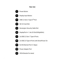 BAZAR DELL PC AiO Pro 24 All-in-One QC24251/TPM/i5-14500T/16GB/512SSD/Non-touch/Integrated/130W/W11P/3Y PS NBD-poskodeny