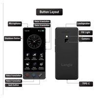 LANGIE S3 - kapesní překladač