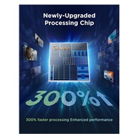 BAZAR - Govee TV Backlight 3 Pro 55-65" SMART LED podsvícení RGBIC - Poškozený obal (Komplet)