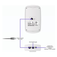 Alta Labs AP6W Wi-Fi 6, Wall mount enterprise Access Point