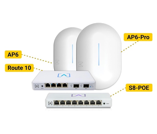 Alta Labs NFR Pack, AP6 + AP6-Pro + S8-POE + Route 10