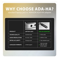 AXAGON ADA-HA, adapter audio USB-A na jack 3,5 mm Hi-Res DAC, 384 kHz / 32 bit, stereo