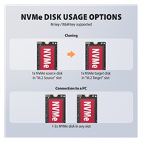AXAGON ADSA-M2C22L, stacja dokująca USB-C 20Gb/s dla 2× dysków M.2 NVMe SSD z funkcją klonowania