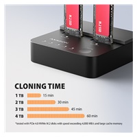 AXAGON ADSA-M2C22L, stacja dokująca USB-C 20Gb/s dla 2× dysków M.2 NVMe SSD z funkcją klonowania