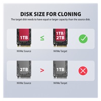 AXAGON ADSA-M2C22L, stacja dokująca USB-C 20Gb/s dla 2× dysków M.2 NVMe SSD z funkcją klonowania