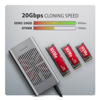 AXAGON EEM2-20GD, zewnętrzna obudowa USB-C 20 Gbps na dwa dyski SSD M.2 NVMe z funkcją klonowania