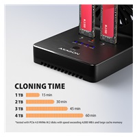 AXAGON ADSA-M2C22, stacja dokująca USB-C 20Gb/s dla 2× dysków M.2 NVMe/SATA SSD z funkcją klonowania