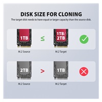 AXAGON ADSA-M2C22, stacja dokująca USB-C 20Gb/s dla 2× dysków M.2 NVMe/SATA SSD z funkcją klonowania