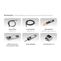 MikroTik CRS804-4DDQ-hRM 400GB Cloud Router Switch CRS804 DDQ