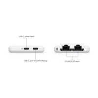 UBNT UniFi Travel Router