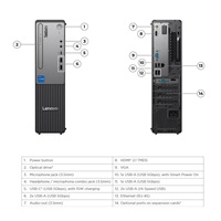 LENOVO PC ThinkCentre neo 30s Gen 5 - i5-13420H,16GB,512SSD,HDMI,VGA,Int. Intel UHD,BezOS,3Y Onsite - poškodená krabica