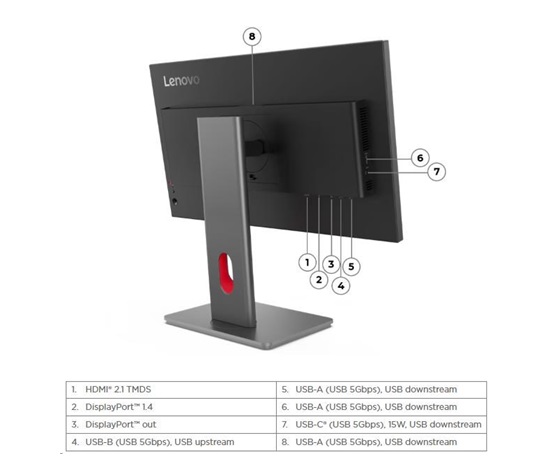 BAZAR - LENOVO LCD P24QD-40 - 23.8",IPS,16:9,2560x1440,120Hz,300cd/m2,1500:1,4ms,DP,HDMI,USB-C,RJ45 - pošk. obal