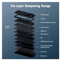 ASUS klávesnice ROG Azoth 96 HE, Mechanická, Bezdrátová, BT, RF 2.4GHz, CZ/SK, černá