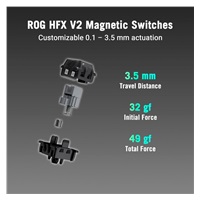 ASUS klávesnice ROG Falchion ACE 75 HE, Mechanická, USB-C, US, černá