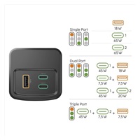 Hama High Power 65 W, powerbanka, 20000 mAh, 2x USB-C, 1x USB-A, PD, QC, displej