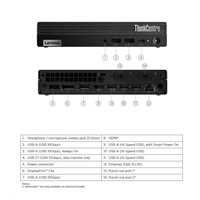 LENOVO PC ThinkCentre M75q G5 Tiny - Ryzen 7 PRO 8700GE,16GB,512SSD,HDMI,DP,AMD Radeon 780M,W11P,1Y Premier