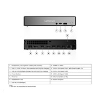 LENOVO PC ThinkCentre neo 55q G6 - Ryzen AI 5 330,16GB,512SSD,HDMI,DP,AMD Radeon 820M,W11P,3Y Onsite
