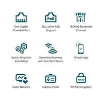 TP-Link EAP650-Wall OMADA WiFi6 AP v 1.0 (0153500733) (AX3000,2,4GHz/5GHz,2xGbELAN,1xPoE-in)