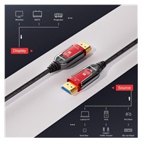 PREMIUMCORD Ultra High Speed HDMI 2.1 optický fiber kabel 8K@60Hz, zlacené 5m