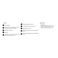 DELL LCD P3426WEV - 34"/UW-QHD/IPS/3440x1440/21:9/100Hz/8ms/1500:1/350 cd/m2/HDMI/DP/VESA/PIVOT/3YNBD (210-BVHT)