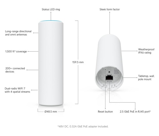 UBNT U7 Mesh, UniFi meshový Wi-Fi 7 systém